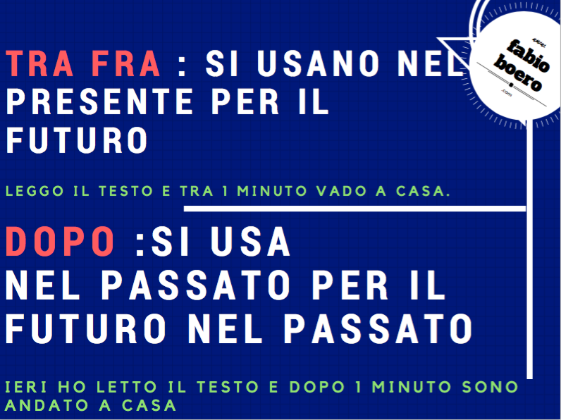 Quando si usa tra e fra